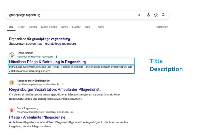 Beispiel SERP für das Keyword "Grundpflege Regensburg"