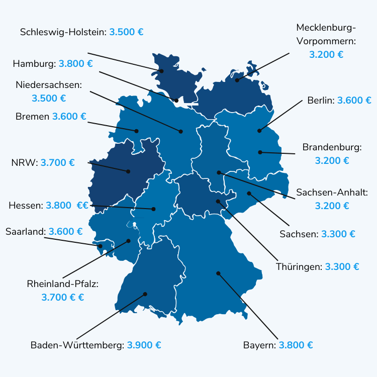 Gehalt Pflegefachfrau/ Pflegefachmann nach Bundesland