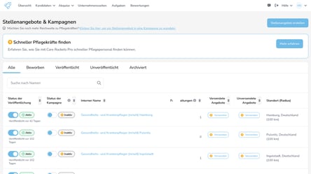Unlimitiert Stellenangebote für Freemium Unlimitiert Stellenangebote für Freemium