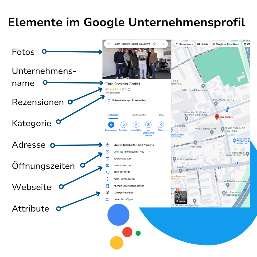 Elemente Google Unternehmensprofil Elemente Google Unternehmensprofil